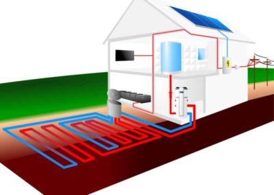 pompa-ciepla_7301c5p